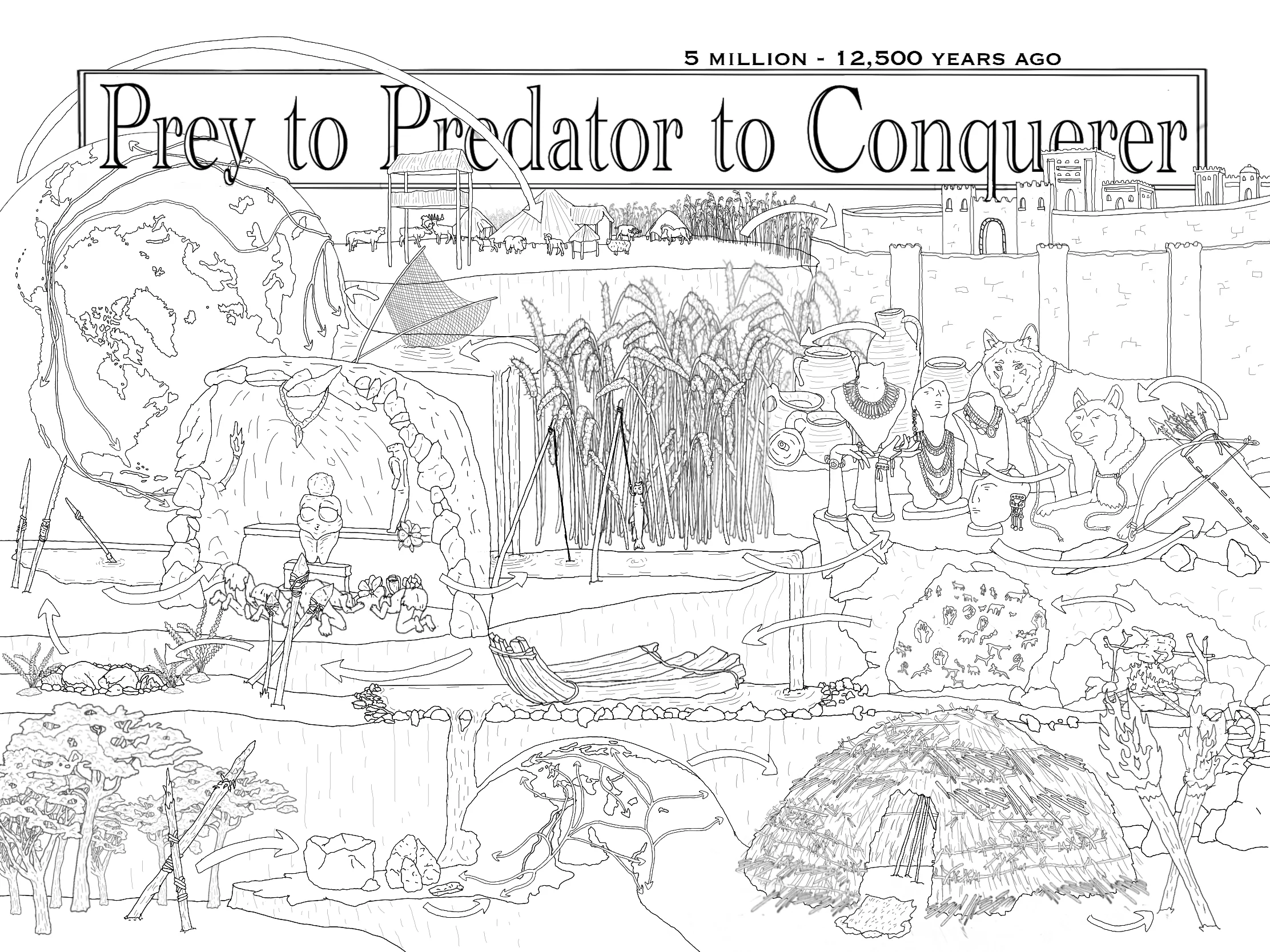 22_Prey to Predator to Conquerer.PNG